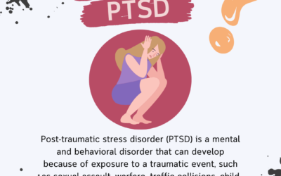 What is PTSD?